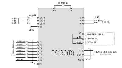 快速了解變頻器怎么接線、啟動(dòng)-變頻器廠家德瑞斯視頻示范