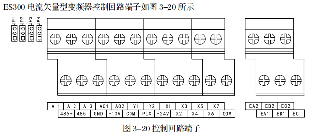 通用變頻器調(diào)速及啟?？刂?國產(chǎn)變頻器德瑞斯-控制回路端子